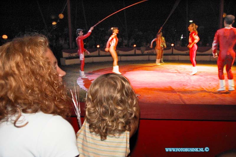 99080516.jpg - DE DORDTENAAR :Dordrecht:05-08-1999:dordtse circus teutenberg royal geeft voorstelling bij camping bruggehof in willemsdorpDeze digitale foto blijft eigendom van FOTOPERSBURO BUSINK. Wij hanteren de voorwaarden van het N.V.F. en N.V.J. Gebruik van deze foto impliceert dat u bekend bent  en akkoord gaat met deze voorwaarden bij publicatie.EB/ETIENNE BUSINK