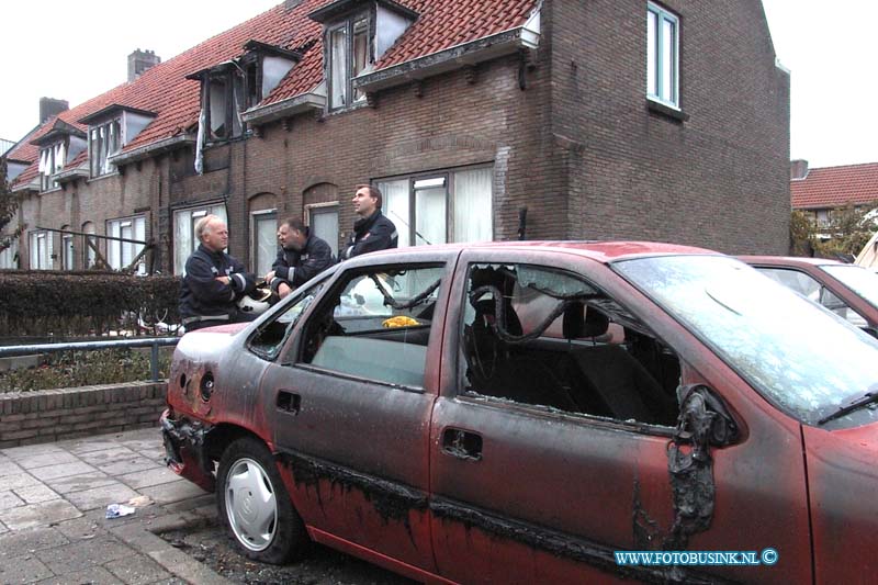 99082217.jpg - WFA :Leerdam:22-08-1999:vele auto's en huizen moesten ten prooi vallen aan de brand bij leerdam glasfabriekeen grote brand die om even voor 3uur  bij de glasfabriek van leerdam in het gedeelte waar ze verpakingmatriaal maken en opslaan en waar de ovens aan grensen de schade loop in de miljoenen 200 honderd bewooners moetsetn in alle haast hun woning verlaten en werden op gevangen in huis ter leede in leerdam waar de gemeente voor iedereen een ander onder dak probeerd te verlenen zo'n 125 brandweer mensen bestreden de brand .ook werdt het regionaal rampen team in werking gesteld waar bij de ggd met nood tenten uitrukte om mensen in op te vangen.Deze digitale foto blijft eigendom van FOTOPERSBURO BUSINK. Wij hanteren de voorwaarden van het N.V.F. en N.V.J. Gebruik van deze foto impliceert dat u bekend bent  en akkoord gaat met deze voorwaarden bij publicatie.EB/ETIENNE BUSINK