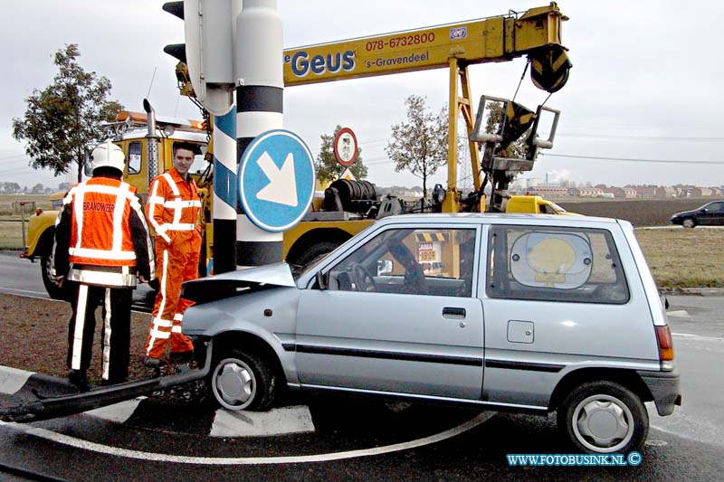 99102602.jpg - DE DORDTENAAR :Maasdam:26-10-1999:Ongeval provinalweg n 217 auto ramt verkeerspaal na dat ze de kruising een andre auto overhet hoofd ziet.Deze digitale foto blijft eigendom van FOTOPERSBURO BUSINK. Wij hanteren de voorwaarden van het N.V.F. en N.V.J. Gebruik van deze foto impliceert dat u bekend bent  en akkoord gaat met deze voorwaarden bij publicatie.EB/ETIENNE BUSINK