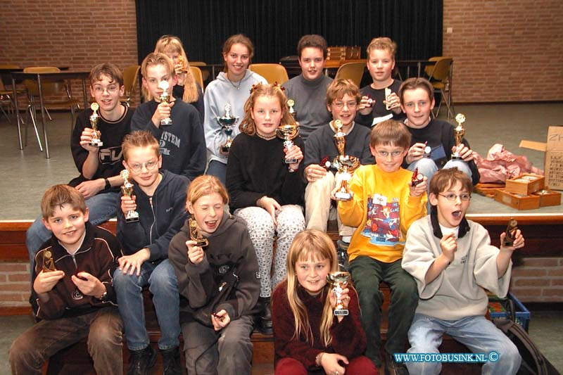 99122907.jpg - DE MERWESTREEK:Blekensgraaf:29-12-1999:een foto willen maken van de winnaars van een regionaal jeugddamtoernooi. Plaats van handeling is Dorpshuis de spil aan de Hofwegen 40 in BleskensgraagDeze digitale foto blijft eigendom van FOTOPERSBURO BUSINK. Wij hanteren de voorwaarden van het N.V.F. en N.V.J. Gebruik van deze foto impliceert dat u bekend bent  en akkoord gaat met deze voorwaarden bij publicatie.EB/ETIENNE BUSINK