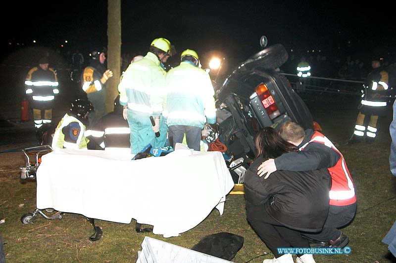 01011307.jpg - Rotterdeamsdagblad:H.I.Ambacht:13-01-2001:AANRIJDING MET BEKNELLINGHENDRIK- IDO-AMBACHT - Een auto met twee inzittenden is zaterdagavond 13 januari op de Antoniuslaan tegen een boom gebotst. Rond 19.20 uur verloor de bestuurder door onbekende oorzaak de macht over het stuur en botste hij frontaal tegen een boom. Hierdoor brak de boom af. Het voertuig gleed door over het afgebroken deel, kantelde en kwam op zijn dak terecht. De twee slachtoffers raakten bekneld in de auto. De brandweer kon na ruim drie kwartier de 16-jarige jongen uit Hendrik-Ido-Ambacht bevrijden. Hij is met een beenfractuur overgebracht naar het Utrechts Medisch Centrum. Pas na twee uur kon het tweede slachtoffer, een 19-jarige inwoner van Hendrik-Ido-Ambacht, uit de auto worden gehaald. Hij is met beenfracturen opgenomen in het Ziekenhuis Dijkzigt in Rotterdam. De politie onderzoekt de oorzaak van het ongeval.Deze digitale foto blijft eigendom van FOTOPERSBURO BUSINK. Wij hanteren de voorwaarden van het N.V.F. en N.V.J. Gebruik van deze foto impliceert dat u bekend bent  en akkoord gaat met deze voorwaarden bij publicatie.EB/ETIENNE BUSINK