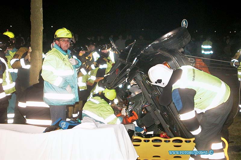 01011315.jpg - Rotterdeamsdagblad:H.I.Ambacht:13-01-2001:AANRIJDING MET BEKNELLINGHENDRIK- IDO-AMBACHT - Een auto met twee inzittenden is zaterdagavond 13 januari op de Antoniuslaan tegen een boom gebotst. Rond 19.20 uur verloor de bestuurder door onbekende oorzaak de macht over het stuur en botste hij frontaal tegen een boom. Hierdoor brak de boom af. Het voertuig gleed door over het afgebroken deel, kantelde en kwam op zijn dak terecht. De twee slachtoffers raakten bekneld in de auto. De brandweer kon na ruim drie kwartier de 16-jarige jongen uit Hendrik-Ido-Ambacht bevrijden. Hij is met een beenfractuur overgebracht naar het Utrechts Medisch Centrum. Pas na twee uur kon het tweede slachtoffer, een 19-jarige inwoner van Hendrik-Ido-Ambacht, uit de auto worden gehaald. Hij is met beenfracturen opgenomen in het Ziekenhuis Dijkzigt in Rotterdam. De politie onderzoekt de oorzaak van het ongeval.Deze digitale foto blijft eigendom van FOTOPERSBURO BUSINK. Wij hanteren de voorwaarden van het N.V.F. en N.V.J. Gebruik van deze foto impliceert dat u bekend bent  en akkoord gaat met deze voorwaarden bij publicatie.EB/ETIENNE BUSINK