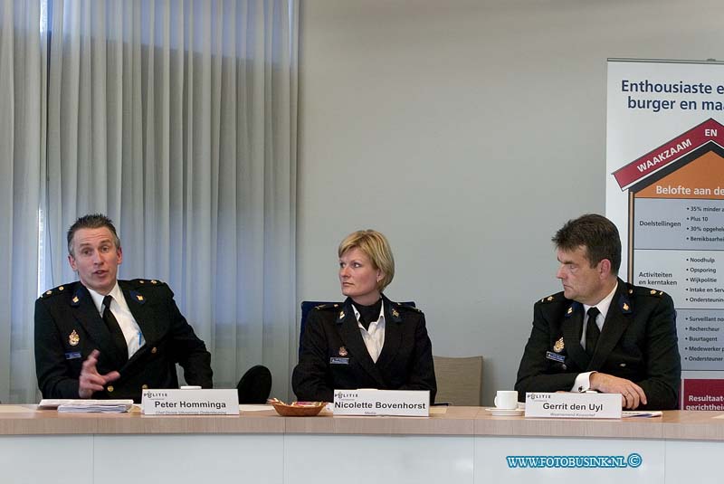 09010614.jpg - FOTOOPDRACHT:Dordrecht:06-01-2009:op de jaarlijkse mediabijeenkomst. in het regiobureau van de Politie Zuid-Holland-Zuid, Vissersdijk-Beneden 2 in Dordrecht. Tijdens deze bijeenkomst zal de waarnemend korpschef G.T. den Uyl een korte uiteenzetting geven van de jaarwisseling van 2008/2009Deze digitale foto blijft eigendom van FOTOPERSBURO BUSINK. Wij hanteren de voorwaarden van het N.V.F. en N.V.J. Gebruik van deze foto impliceert dat u bekend bent  en akkoord gaat met deze voorwaarden bij publicatie.EB/ETIENNE BUSINK