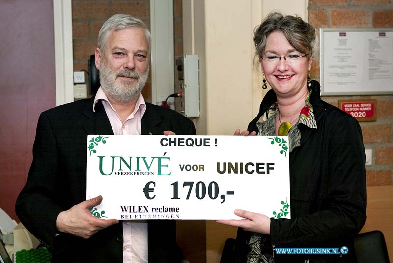 09040404.jpg - FOTOOPDRACHT:Dordrecht:04-04-2009:SUCCES DORDTSE BRIDGEKAMPIOENSCHAP UNIVE VOOR UNICEF  AFGELOPEN ZATERDAG WERD VOOR DE 19E KEER HET DORDTSE BRIDGEKAMPIOENSCHAP GEHOUDEN. DE OPBRENGST VAN DEZE DAG, WAAR GEZELLIGHEID EN SPORTIEVITEIT VOOROP STAAT, GAAT  TRADITIE GETROUW NAAR UNICEF. MEDE DOOR DE INBRENG VAN UNIVE ALS HOOFSPONSOR LIGT DE LAATSTE JAREN DE OPBRENGST ROND DE 1700. S OCHTENDS WERD IN 4 LIJNEN VOLGENS HET TOP INTEGRAAL SYSTEEM GESPEELD, OM S MIDDAGS IN 4 LIJNEN INGEDEELD NAAR STERKTE  UIT DE A LIJN DE WARE KAMPIOENENEN DE DAMES GLORIA VD TOORN en CHERLY VD TOORN TE MOGEN FELICITEREN. ROND DE KLOK VAN 17.00 UUR REIKTE WEDHOUDER JAN LAGENDIJK DE BEKER UIT AAN DE KAMPIOENEN MOEDER EN DOCHTER  GLORIA VD TOORN en CHERLY VD TOORN EN WIM SCHARLOO NAMENS UNIVE DE CHEQUE UIT AAN EEN ELLE VAN STEE VAN UNICEF Deze digitale foto blijft eigendom van FOTOPERSBURO BUSINK. Wij hanteren de voorwaarden van het N.V.F. en N.V.J. Gebruik van deze foto impliceert dat u bekend bent  en akkoord gaat met deze voorwaarden bij publicatie.EB/ETIENNE BUSINK