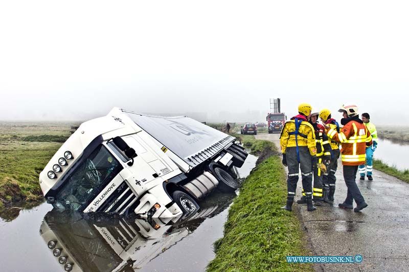 15040804.jpg - FOTOOPDRACHT:Strijen:08-04-2015:STRIJEN - Woensdagochtend 08- april 2015 is een vrachtagen kombinatie op de Waleweg in de sloot beland. De Brandweer en een Traumaheli en Amublance verleende eerste hulp aan de chauffeur, deze raakt slecht lichtgwond.Deze digitale foto blijft eigendom van FOTOPERSBURO BUSINK. Wij hanteren de voorwaarden van het N.V.F. en N.V.J. Gebruik van deze foto impliceert dat u bekend bent  en akkoord gaat met deze voorwaarden bij publicatie.EB/ETIENNE BUSINK